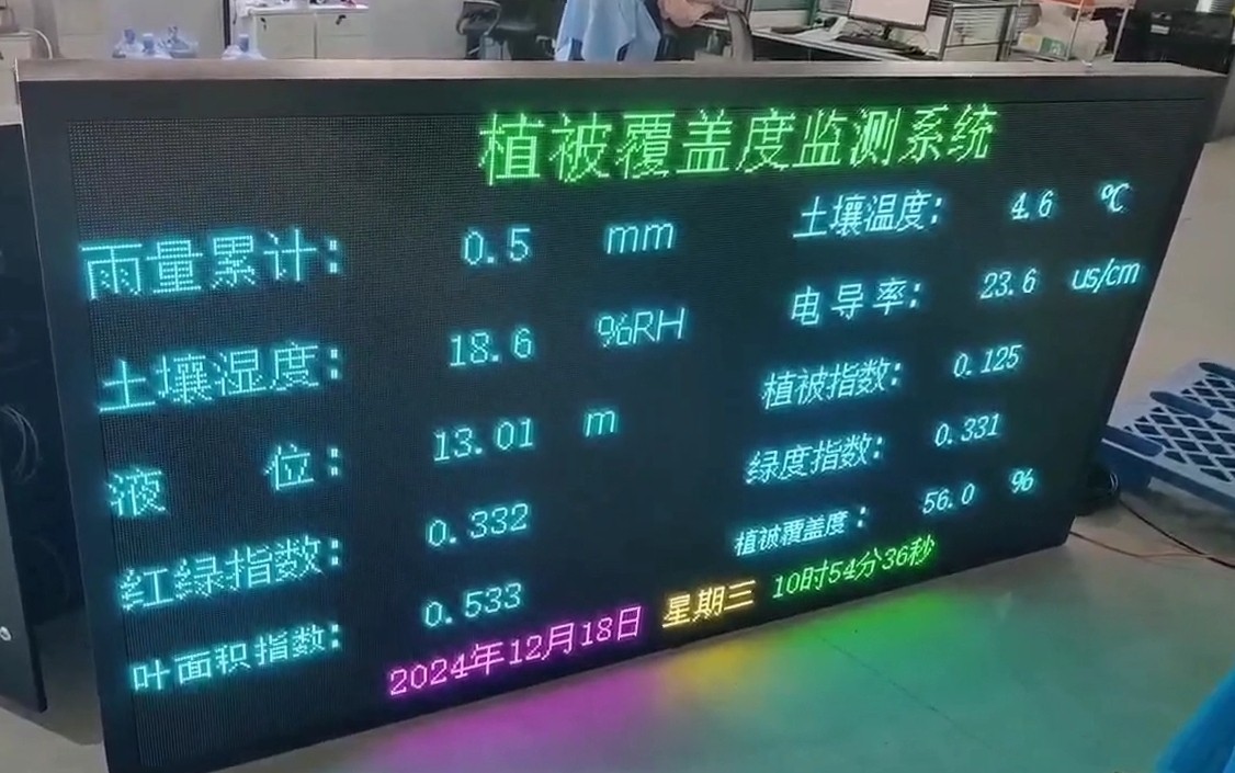 多光譜物候監測系統