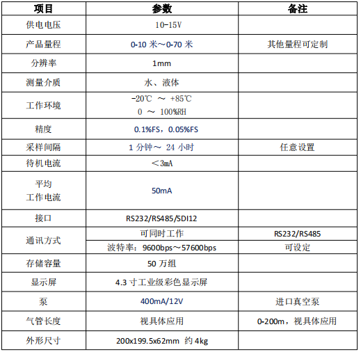 1657866343957423.png 1657866343957423.png