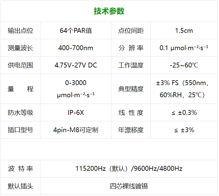 1744941016665561.jpg 陣列式光合.jpg